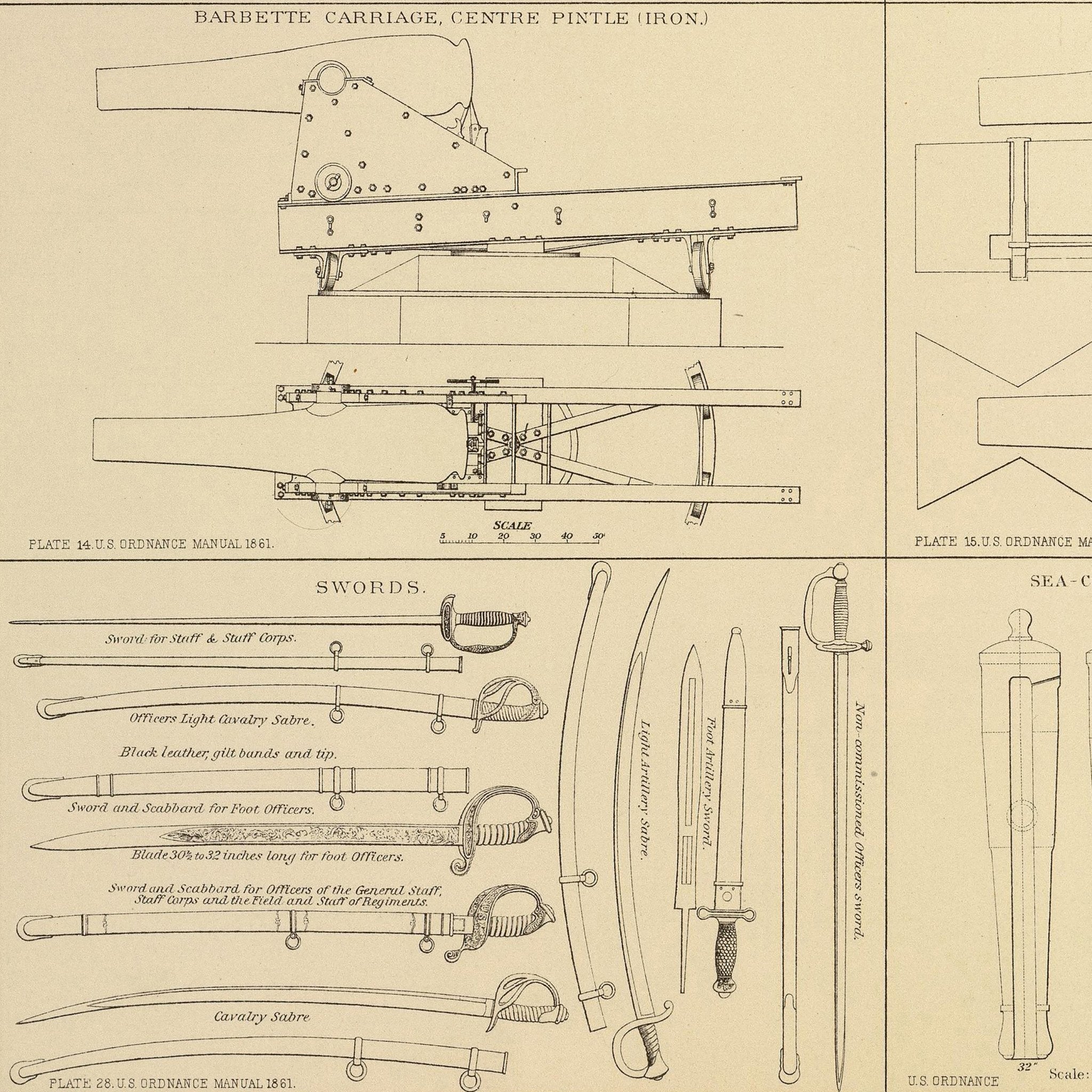 Ordnance, Stores, etc. of the Civil War - Muir Way - Vintage Map