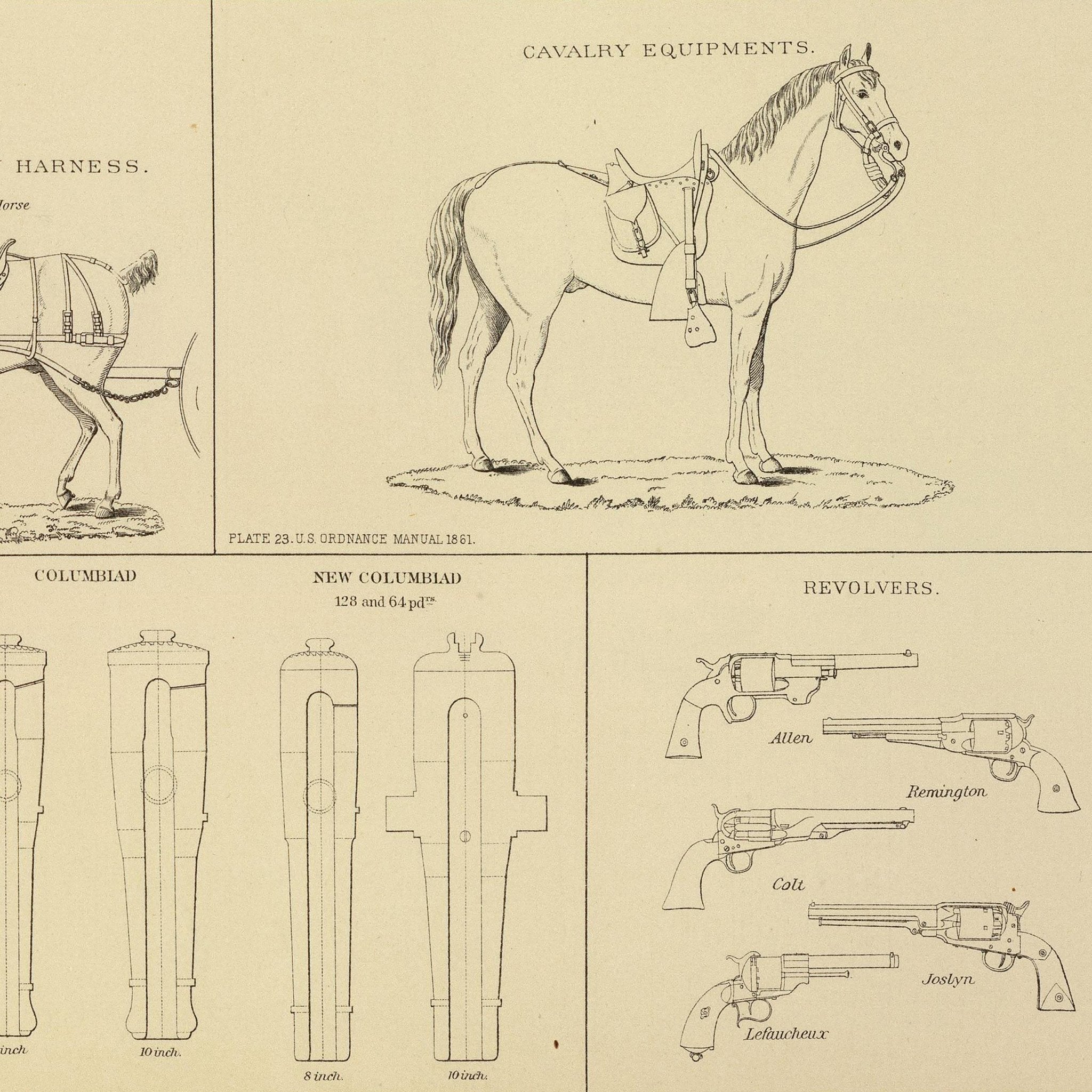 Ordnance, Stores, etc. of the Civil War - Muir Way - Vintage Map