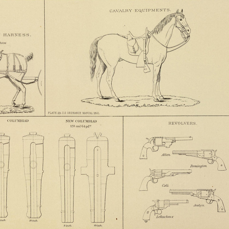 Ordnance, Stores, etc. of the Civil War - Muir Way - Vintage Map
