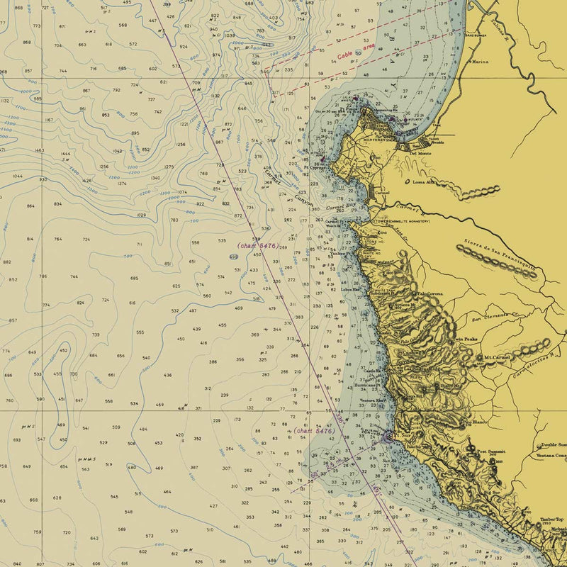 Point Sur to San Francisco Nautical Chart 1948 - Muir Way - Vintage Map