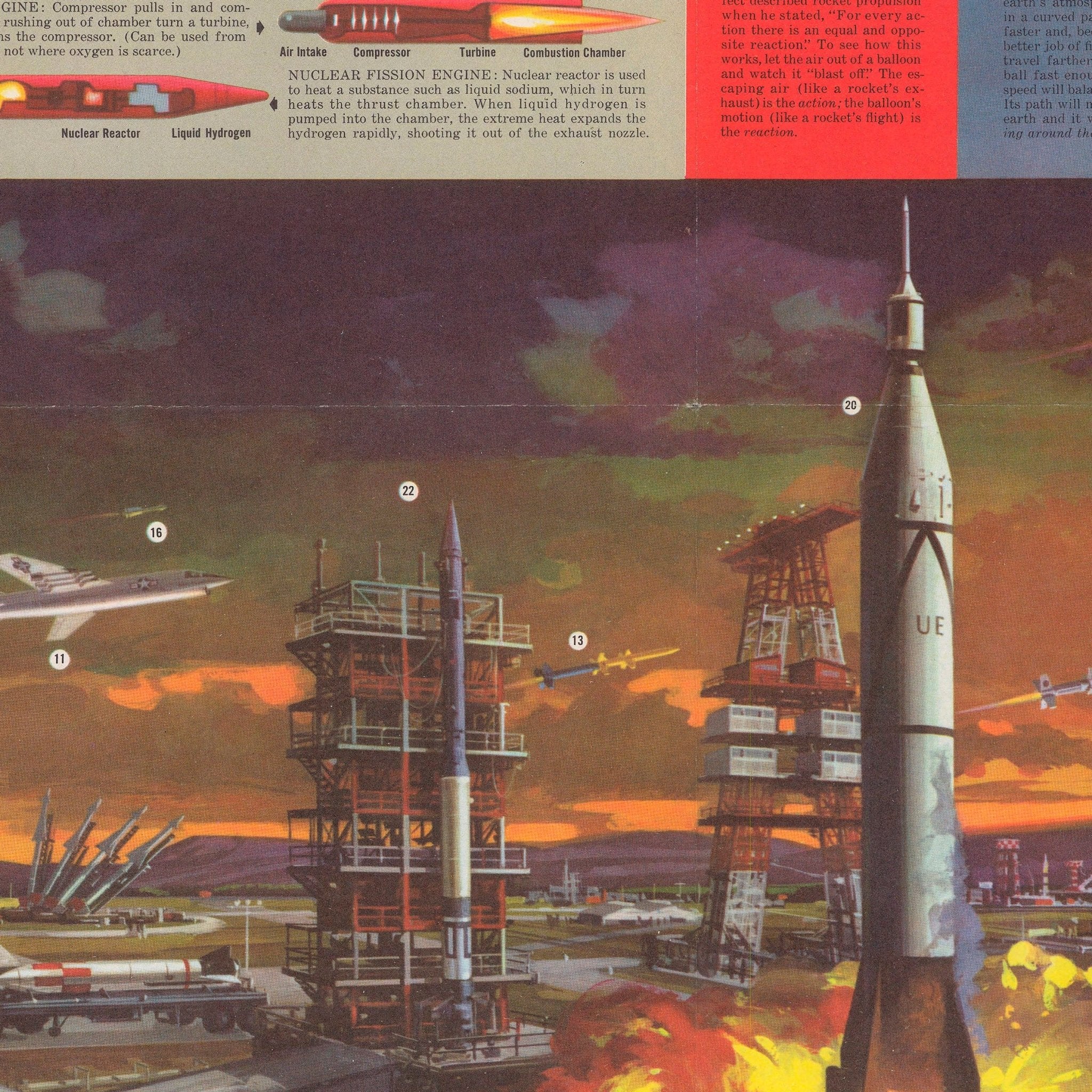 Richfield Space Travel Chart of U.S. Rockets Missiles And Satellites - Muir Way - Vintage Map