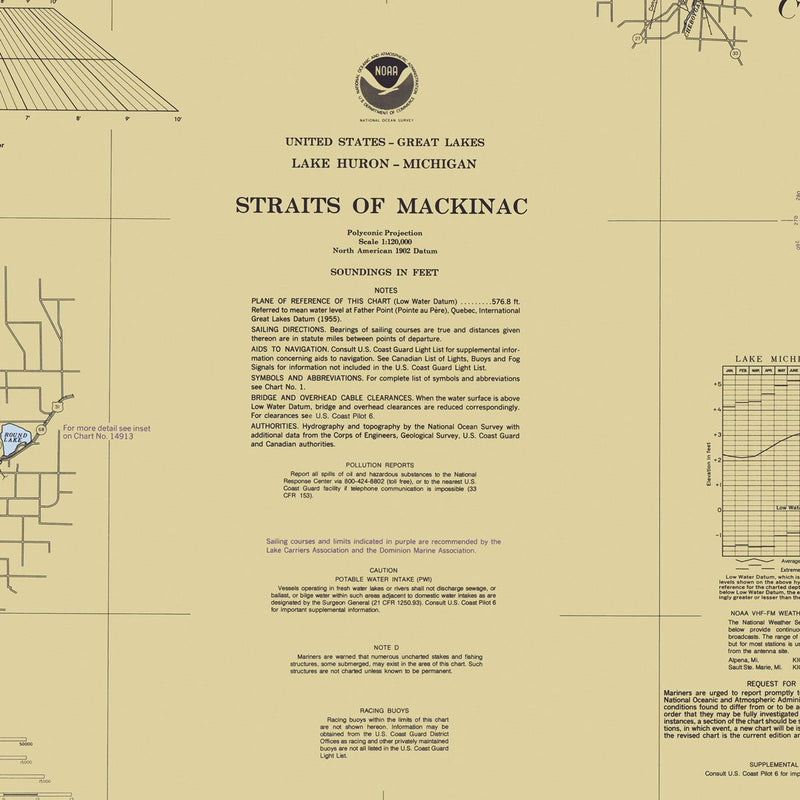 Straits of Mackinac Nautical Chart 1979 - Muir Way - Vintage Map