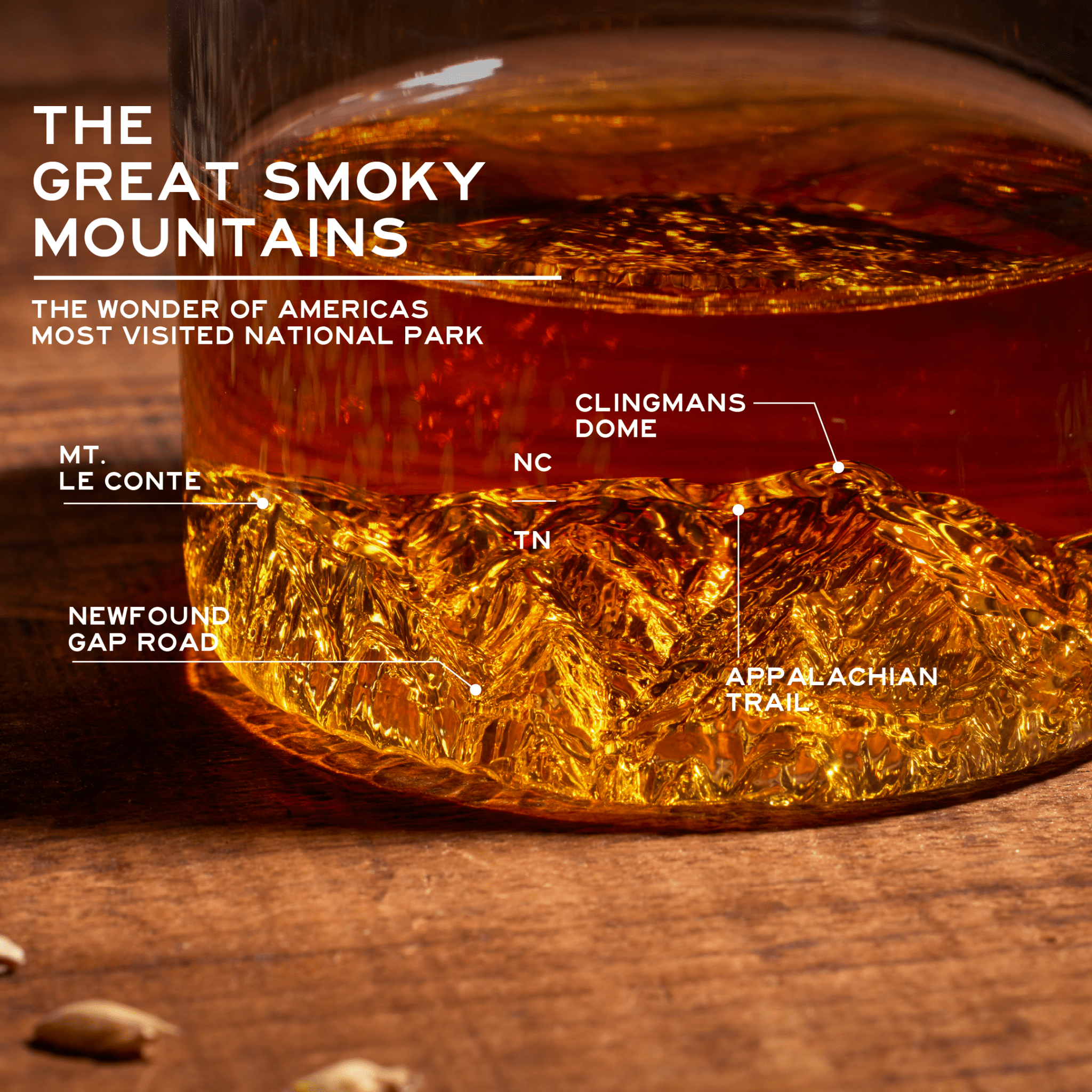 The Smoky Mountains Tumbler - Muir Way - Packaged Glass