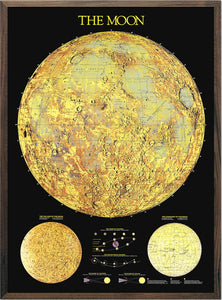 Astronomy