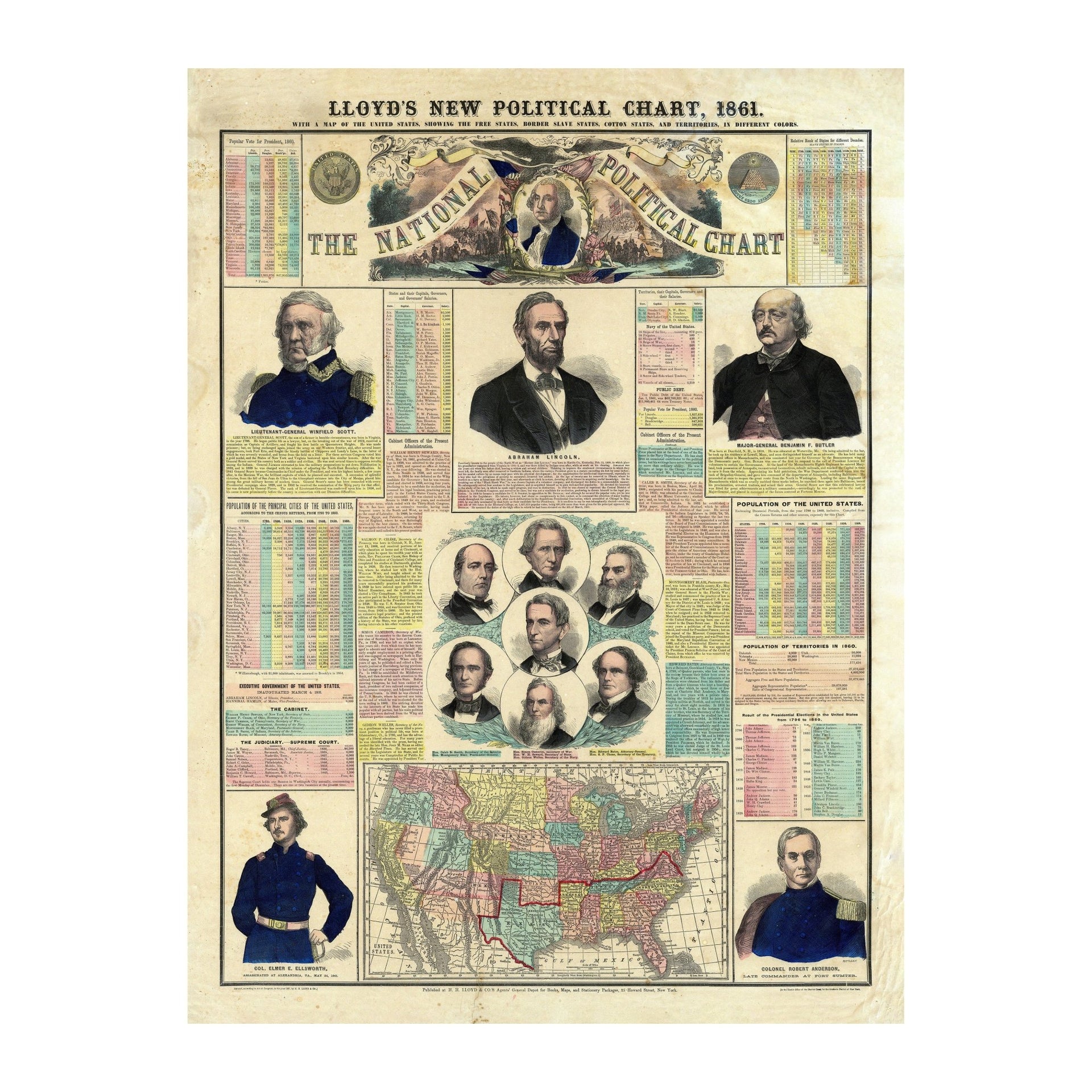 Civil War National Political Map Print from 1861 Muir Way
