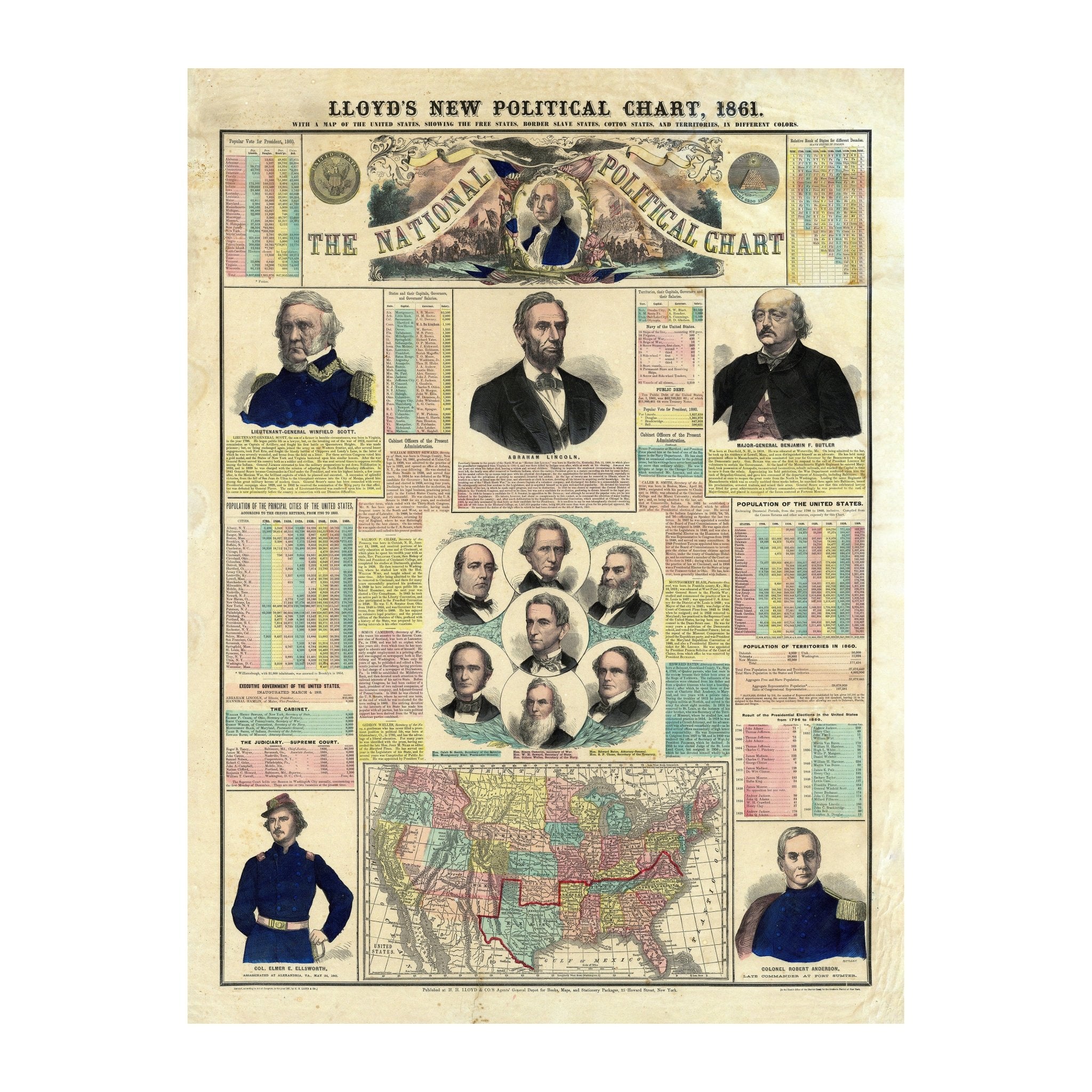 The National Political Chart 1861 - Muir Way - Vintage Map