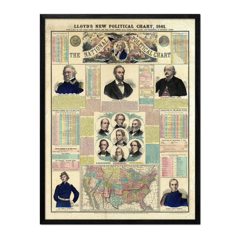 The National Political Chart 1861 - Muir Way - Vintage Map