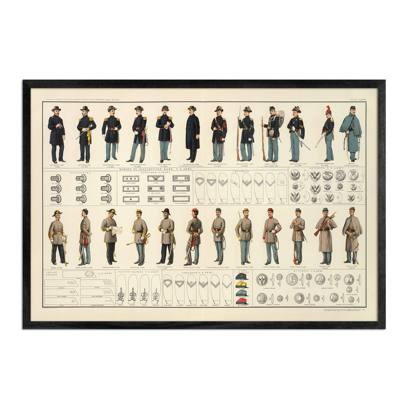 Uniforms of the Union and Confederate Armies - Muir Way - Vintage Map