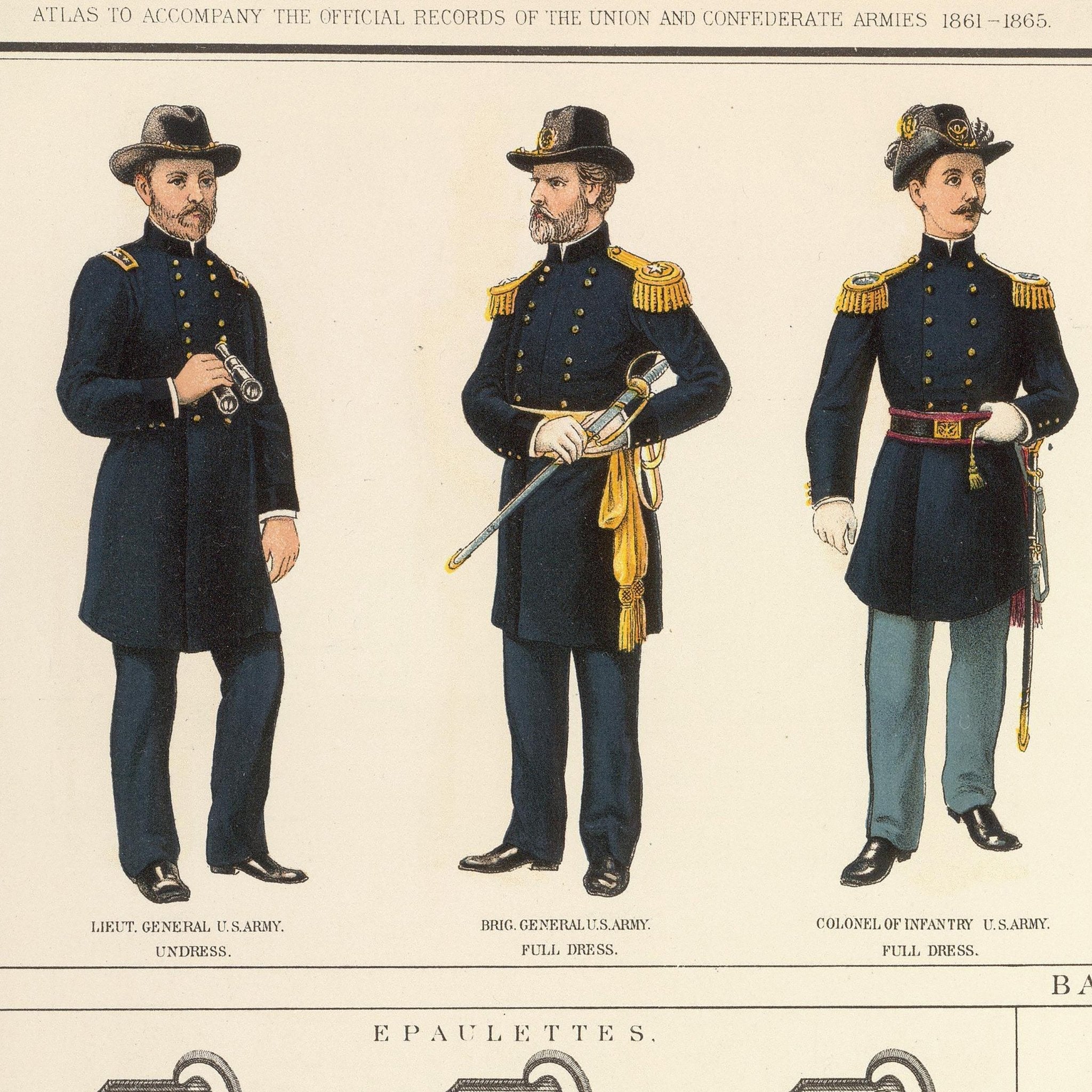 Uniforms of the Union and Confederate Armies - Muir Way - Vintage Map