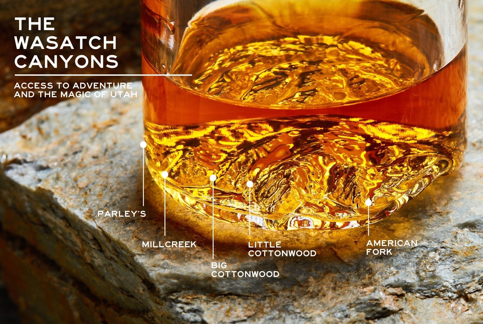 Wasatch Tumbler - Muir Way - Packaged Glass