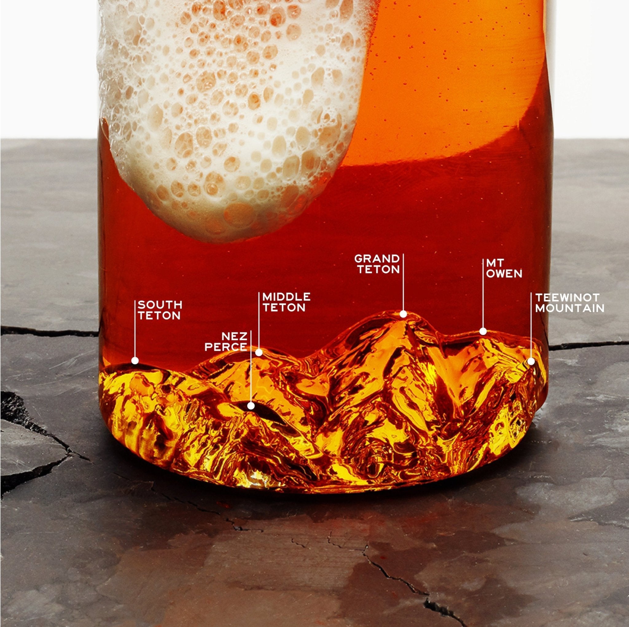 The Teton Pint - Muir Way - Packaged Glass