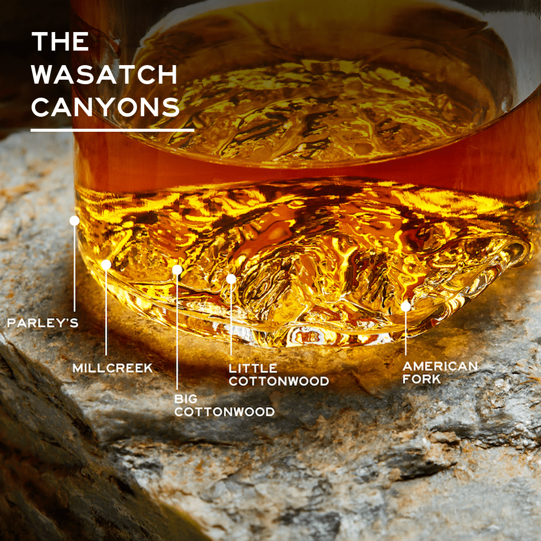 The Wasatch Pint - Muir Way - Packaged Glass
