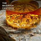 The Wasatch Pint - Muir Way - Packaged Glass