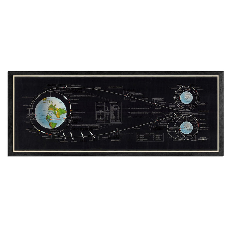 Apollo Manned Lunar Landing 1969 - Muir Way - Vintage Map