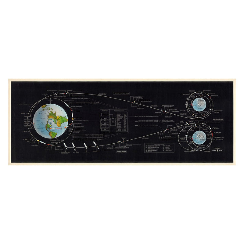 Apollo Manned Lunar Landing 1969 - Muir Way - Vintage Map