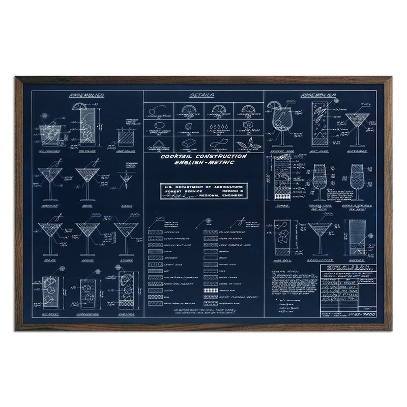 Cocktail Construction Chart - Muir Way - Vintage Map