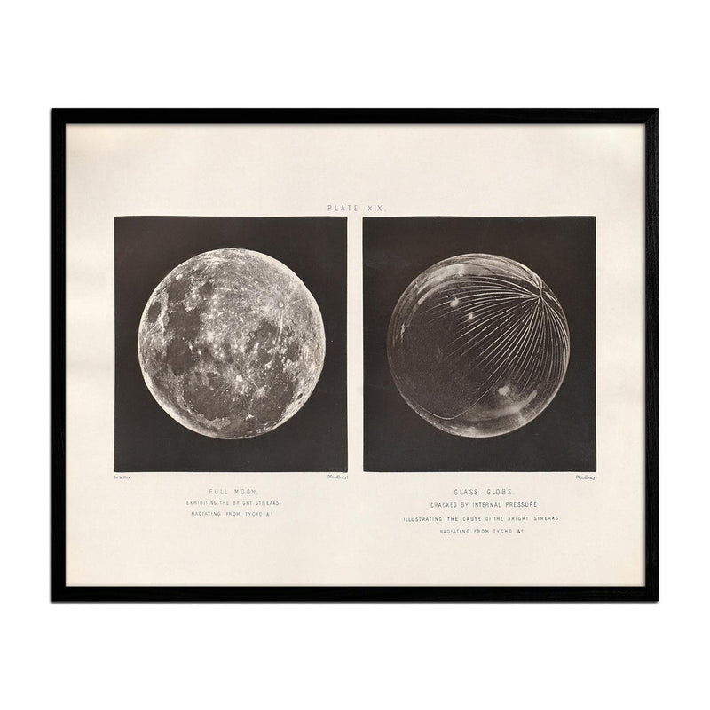 1874 Full Moon and Glass Globe Print - Muir Way - Astronomy