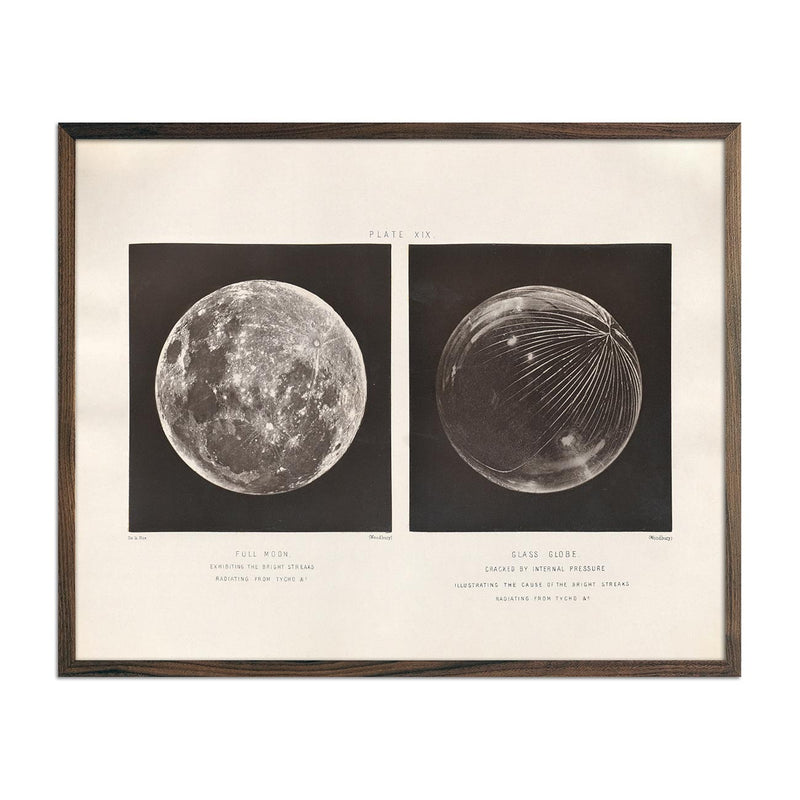 1874 Full Moon and Glass Globe Print - Muir Way - Astronomy