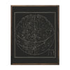 Map of the Heavens April-July 1850