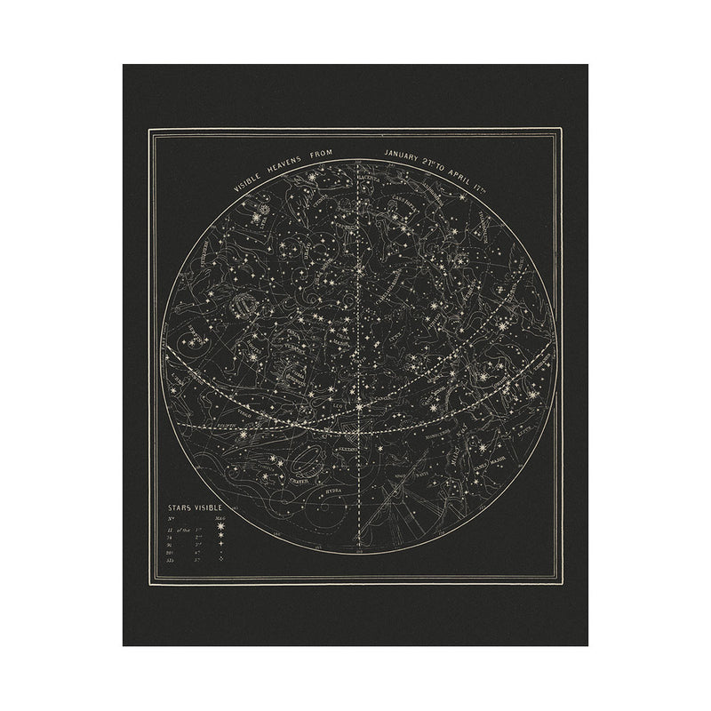 Map of the Heavens January - April 1850 - Muir Way - Vintage Map