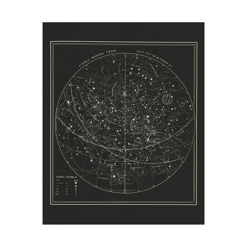 Map of the Heavens July - October 1850 - Muir Way - Vintage Map