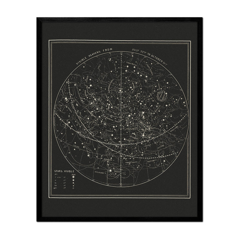 Map of the Heavens July - October 1850 - Muir Way - Vintage Map