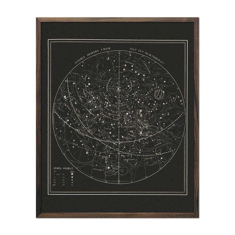 Map of the Heavens July - October 1850 - Muir Way - Vintage Map