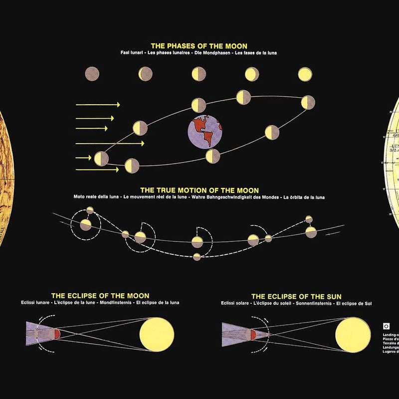 The Moon 1988 - Muir Way - Vintage Map